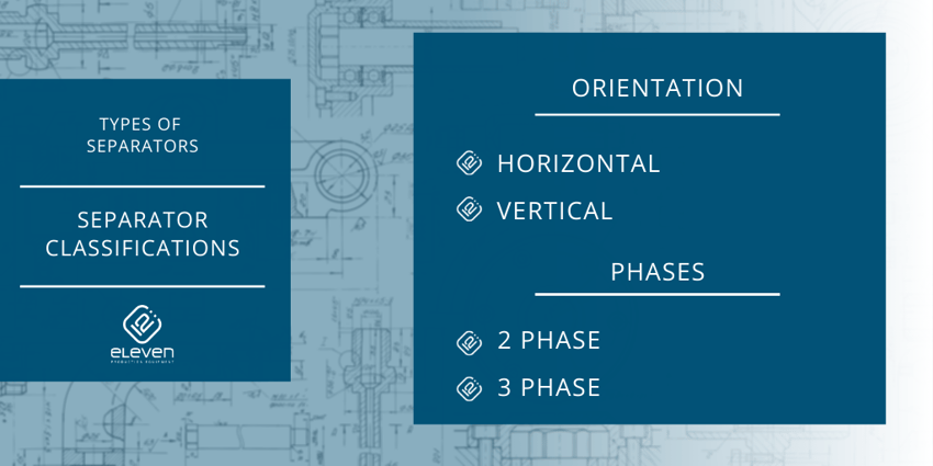 Separator Classifications 12eleven