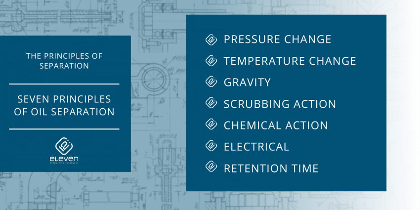 Seven Principles of Oil Separation - 12eleven